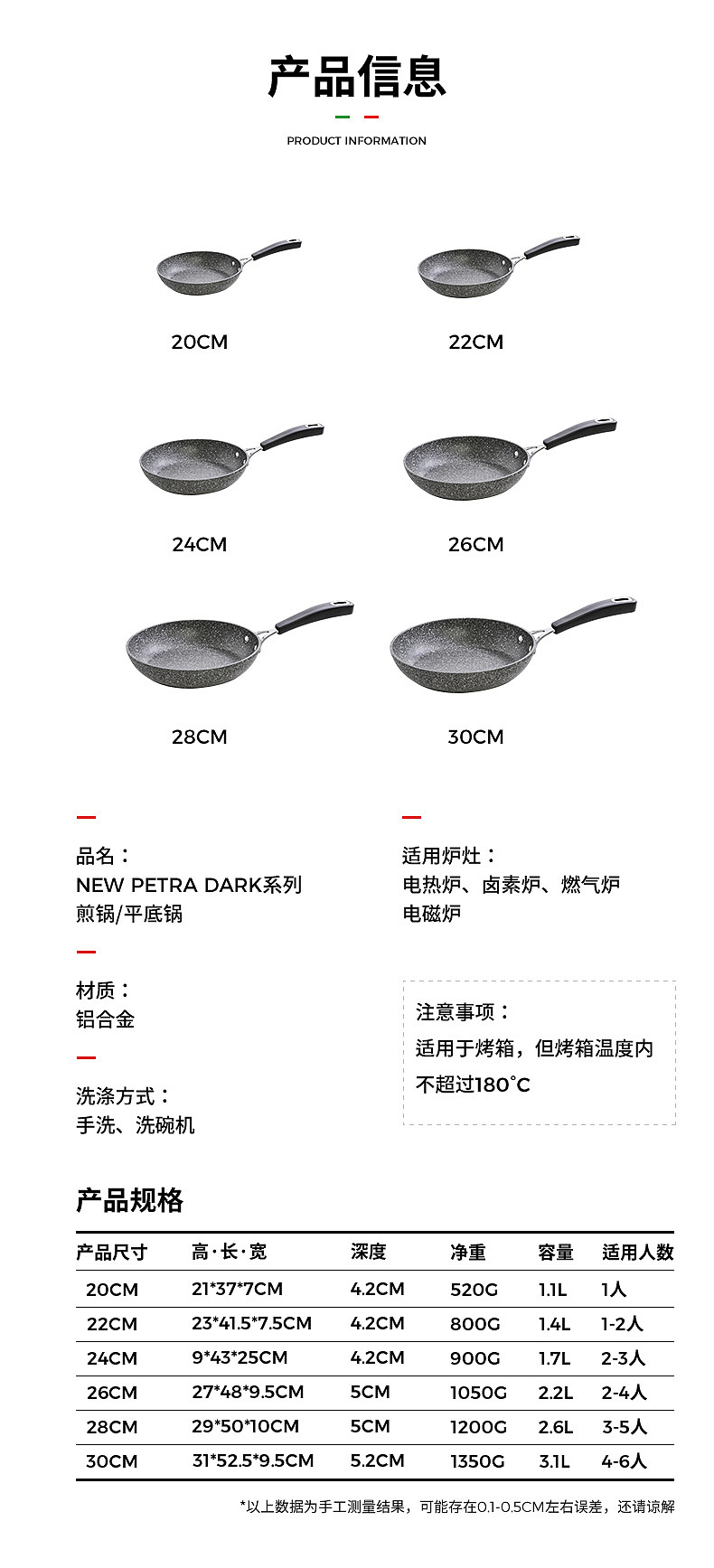 厨房餐具海报及详情页