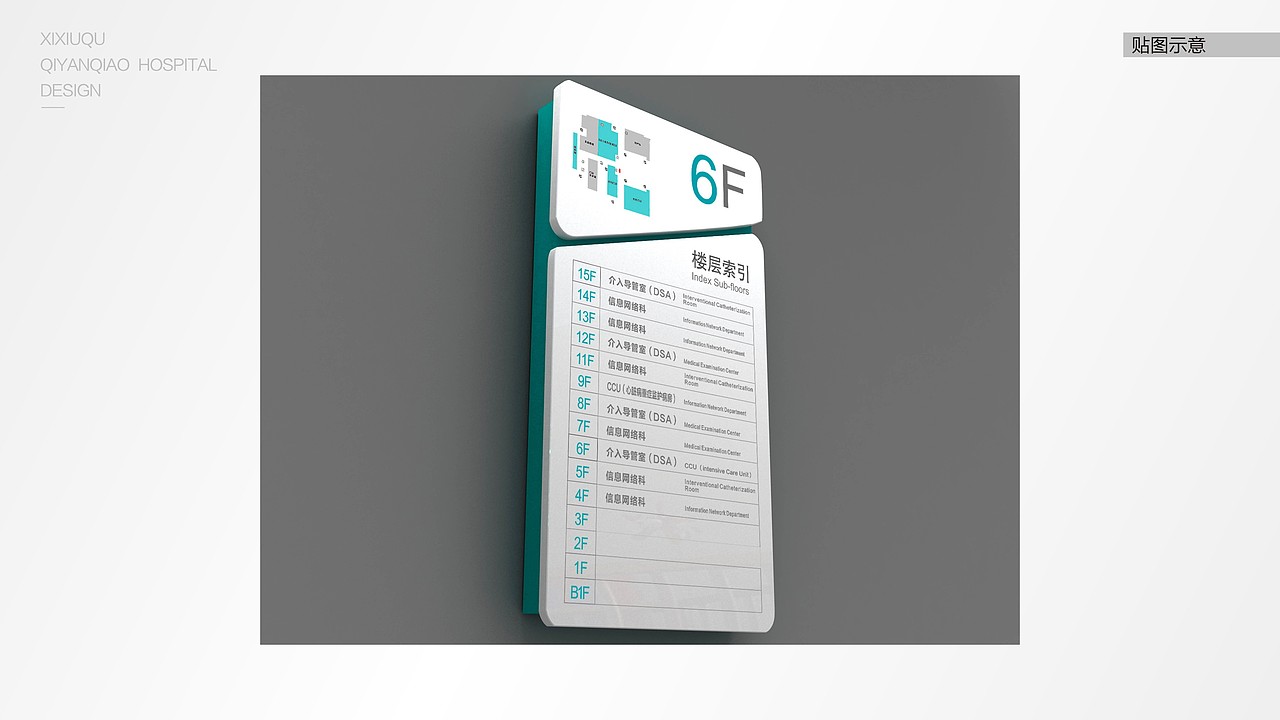 医院导视（图ZMjAzNjEwNDQ4） - 品牌 - 站酷设计师ChAnge丶x原创素材 - 站酷ZCOOL