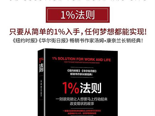 详情页