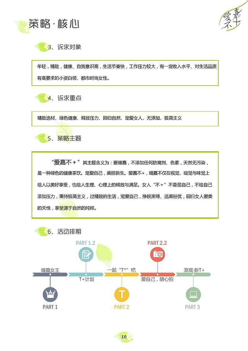 《爱嘉不+缇嘉花草茶营销策划案》