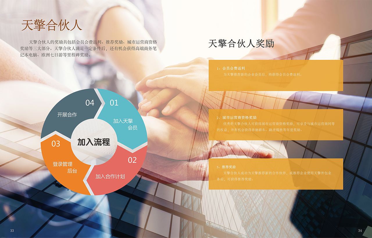 招商手册（图ZMTE1OTEwNjM2） - 书籍/画册 - 站酷设计师开心的笨小孩原创素材 - 站酷ZCOOL