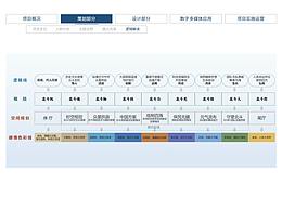 天文馆科技馆