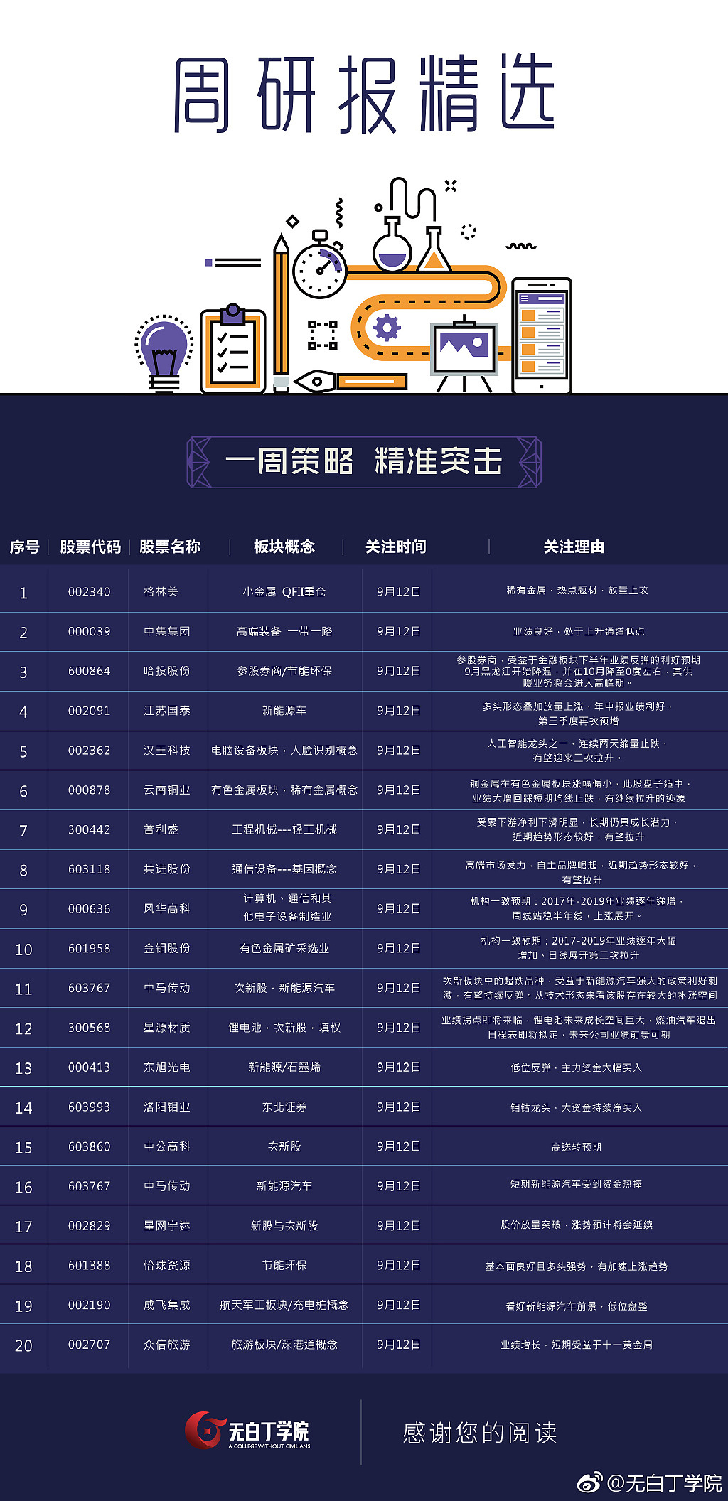 日常报纸设计（图ZOTc5NTM5MDQ=） - 宣传物料 - 站酷设计师天才的泡泡君原创素材 - 站酷ZCOOL