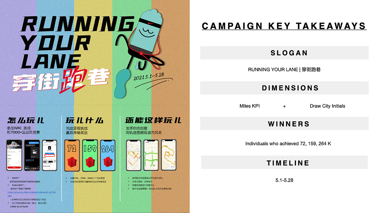 Keynote Design（图ZMjYwNTE2NDA0） - PPT/Keynote - 站酷设计师CarrieZhang_原创素材 - 站酷ZCOOL