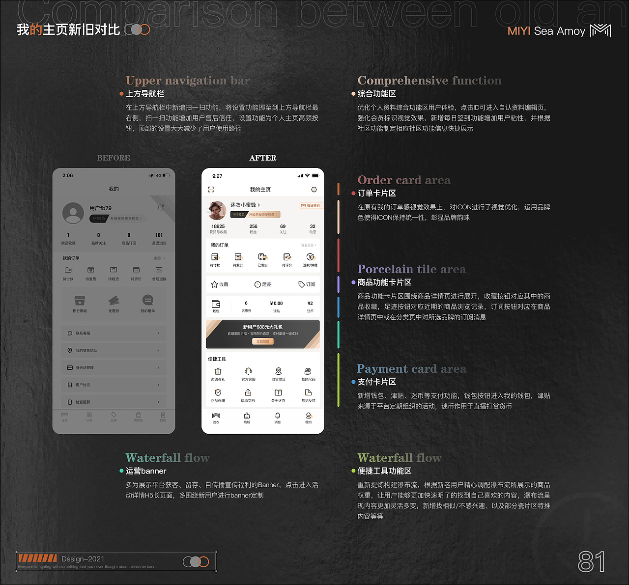 迷衣海淘迭代设计（图ZMjc4ODM1MTY4） - 交互/UE - 站酷设计师胡三七原创素材 - 站酷ZCOOL