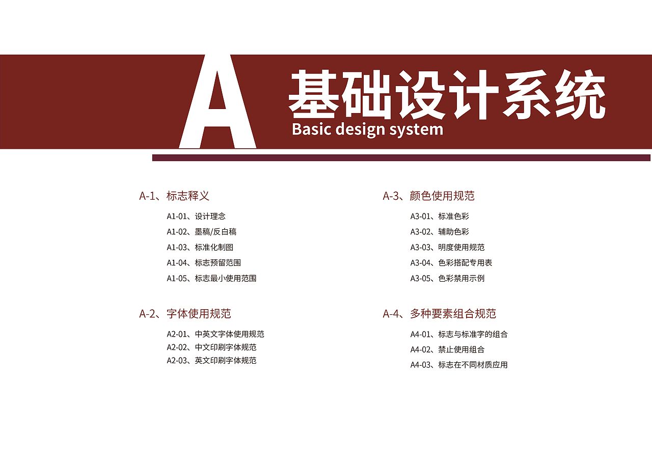 餐饮类vis（图ZMjgzNzI5MTA0） - 其他UI - 站酷设计师闲逛疏影原创素材 - 站酷ZCOOL