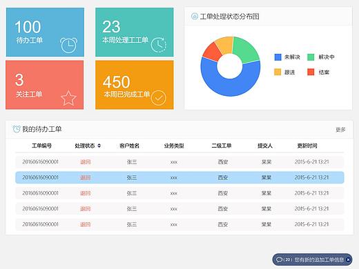 客服工单系统