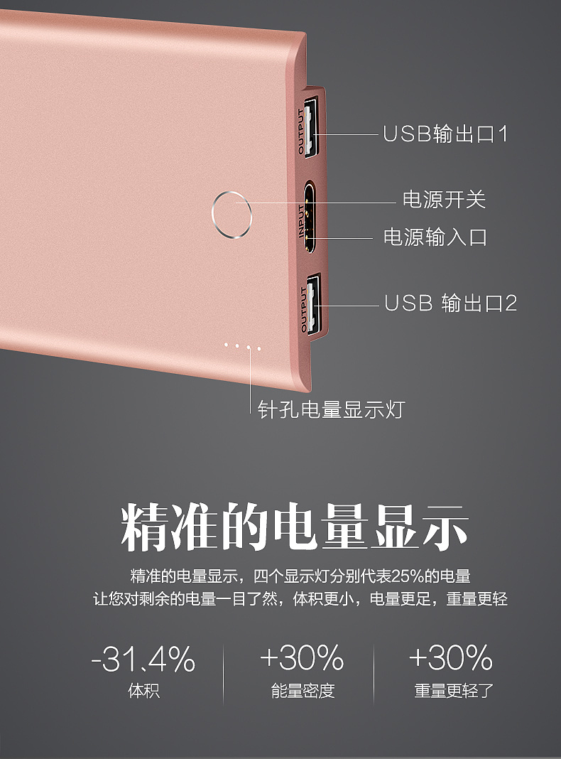 精修充电宝详情