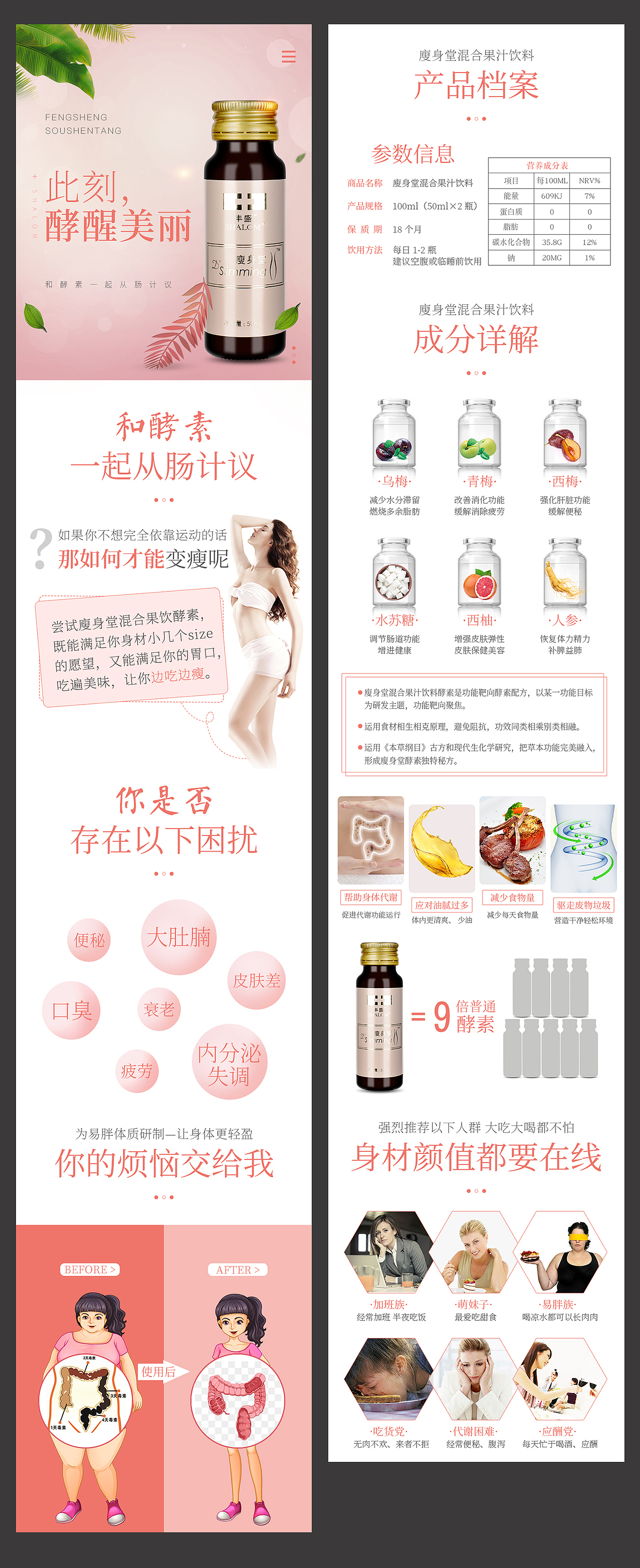 减肥瘦身酵素详情