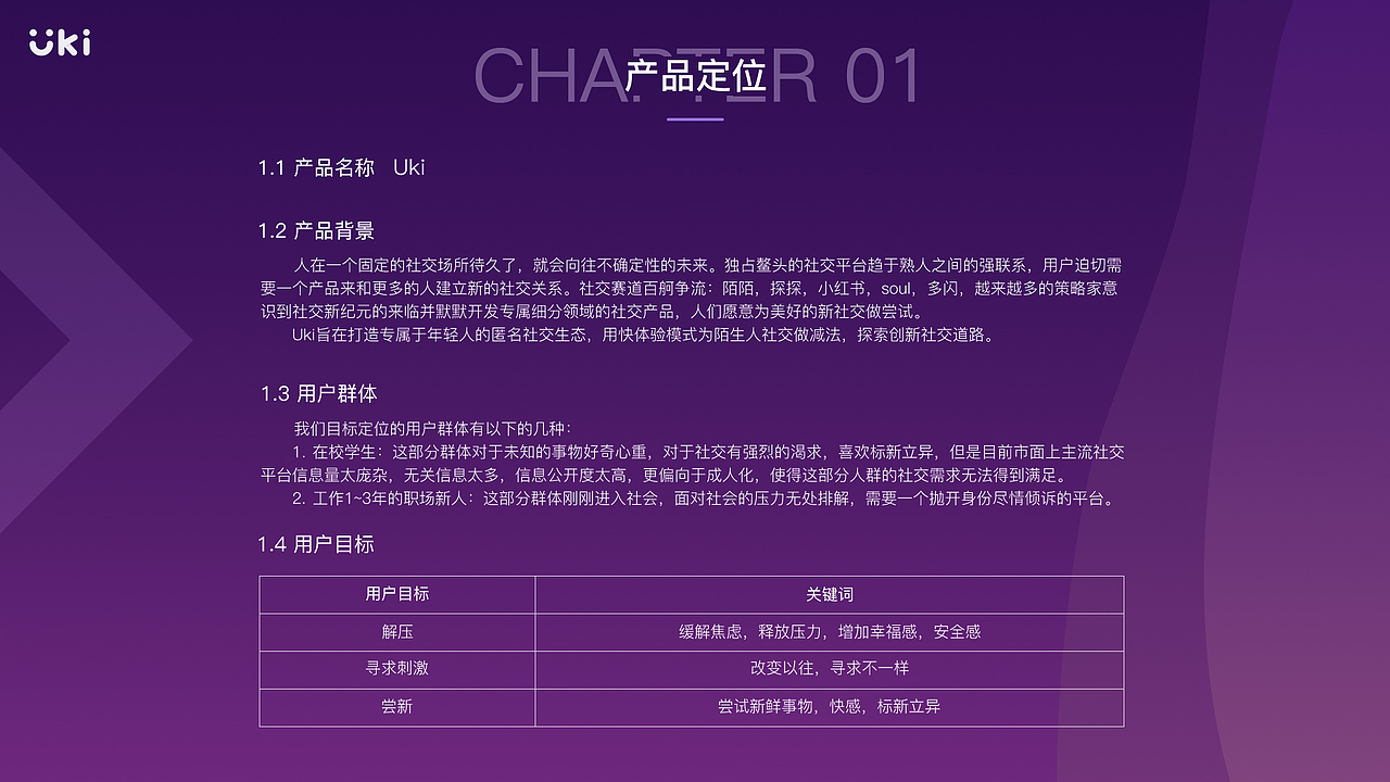 2019 UI作品集（图ZMjA5MDgxNDM2） - APP界面 - 站酷设计师阿铭教练原创素材 - 站酷ZCOOL