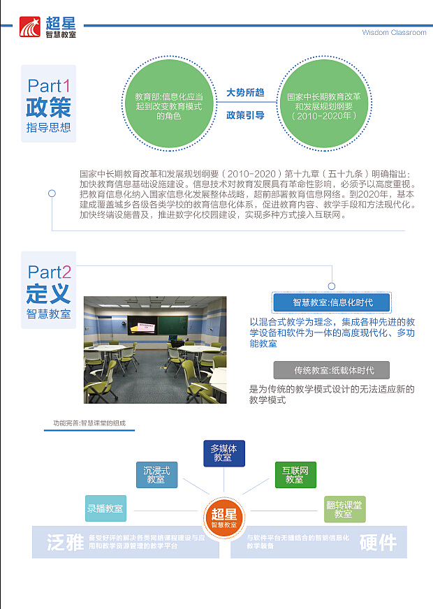 产品宣传页设计-智慧教室/教育产品（图ZNTkyODYyNTY=） - 宣传物料 - 站酷设计师DjangoMe原创素材 - 站酷ZCOOL