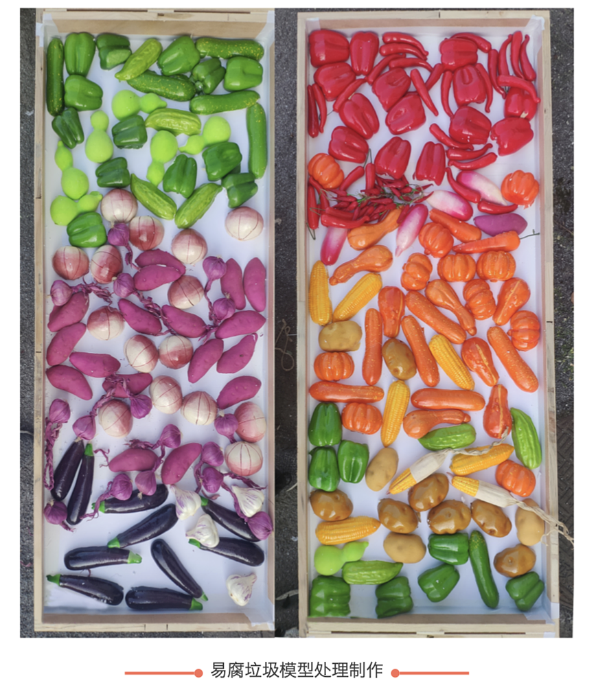 垃圾分类宣教展示馆——湖州南浔练市练溪家园HIDC实案（图ZMTkxODE3NjU2） - 展陈设计 - 站酷设计师Xu梦原创素材 - 站酷ZCOOL