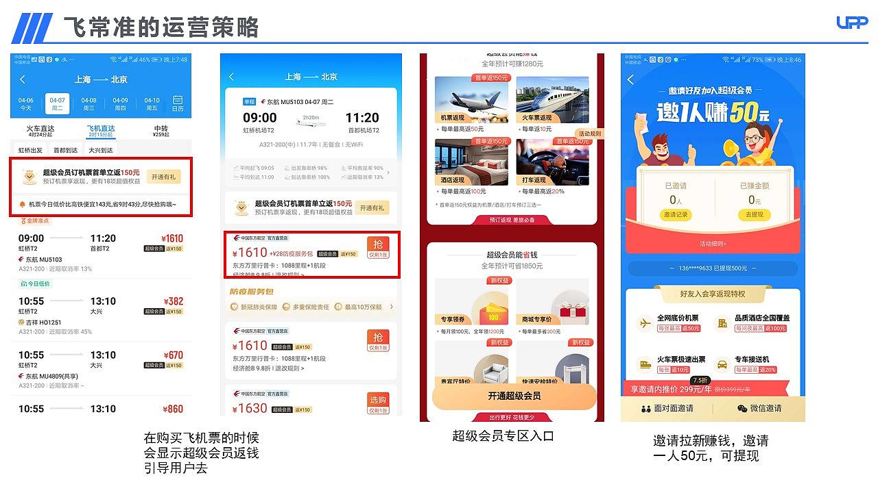 【APP竞品分析】12306购票流程优化竞品分析报告PPT（图ZMjA3MDk3NjU2） - 交互/UE - 站酷设计师三之毛的猫原创素材 - 站酷ZCOOL