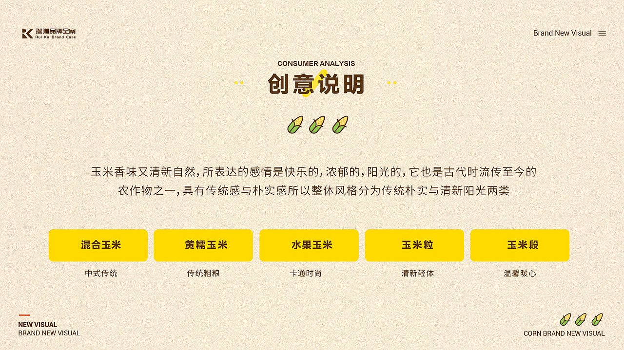 【瑞咖/品牌全案】世际德力玉米 | 品牌新视觉策略分享（图ZMjUwNDE4OTEy） - 其他平面 - 站酷设计师瑞小咖原创素材 - 站酷ZCOOL