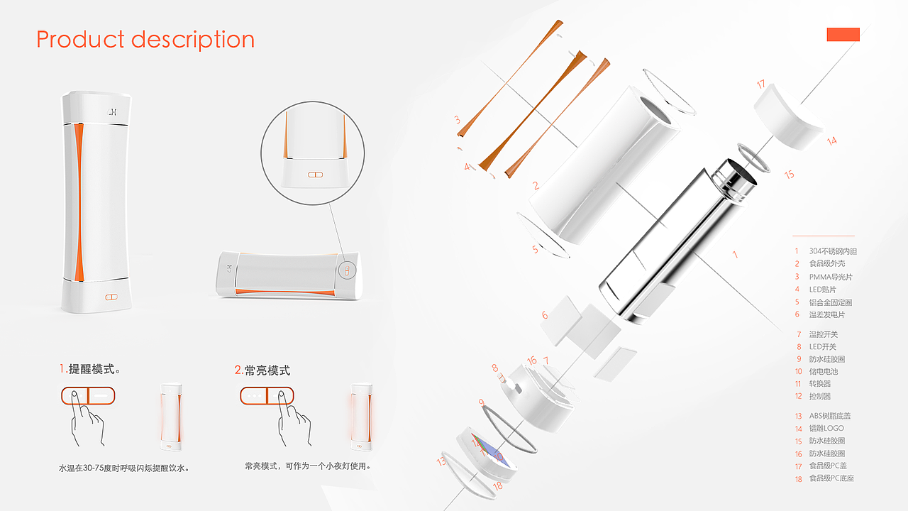 Lighting health cup（图ZOTU5NzkyMjg=） - 生活用品 - 站酷设计师Osyvin原创素材 - 站酷ZCOOL