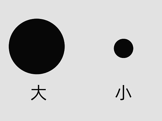 如何提高主图点击率：一个花盆引发的思考