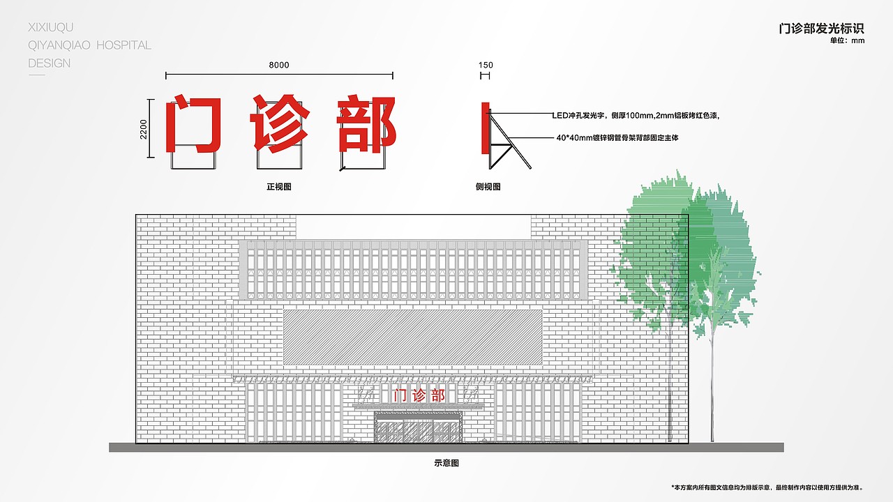 医院导视（图ZMjAzNjA5OTgw） - 品牌 - 站酷设计师ChAnge丶x原创素材 - 站酷ZCOOL