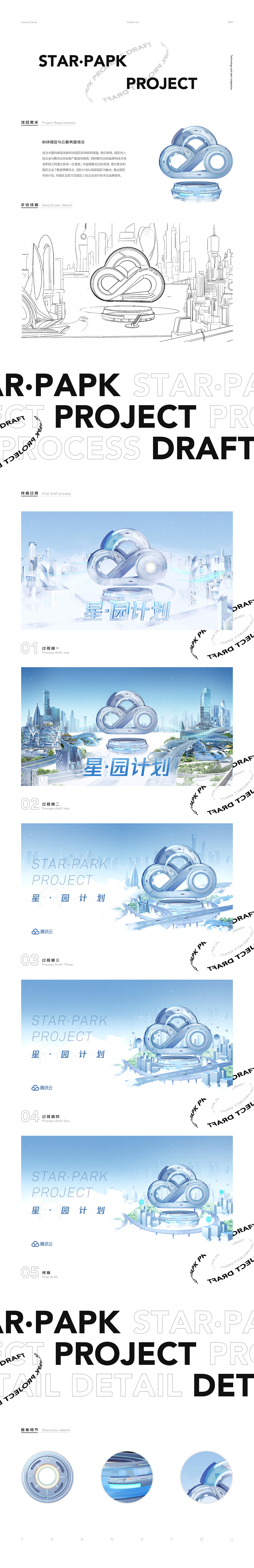 Recent portfolio