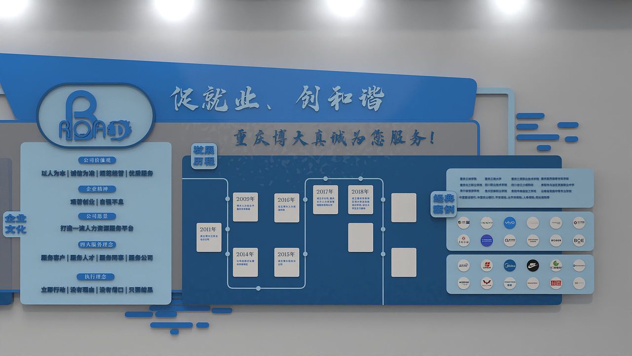 企业文化墙