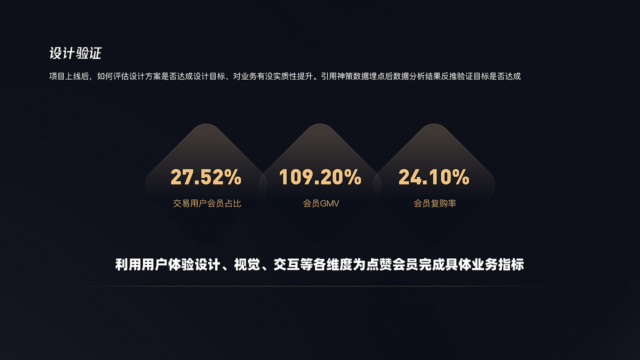 产品设计二（图ZMzUzODg4NjAw） - 其他 - 站酷设计师陈懵懵有点懵原创素材 - 站酷ZCOOL