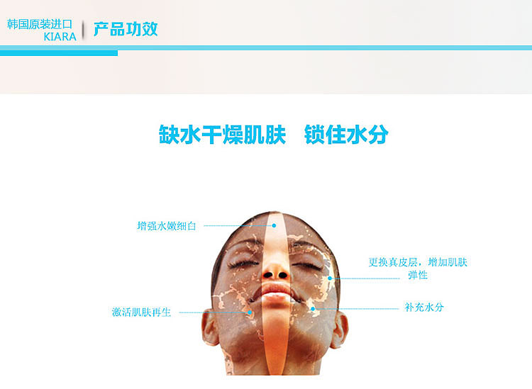 韩国洗面奶详情页