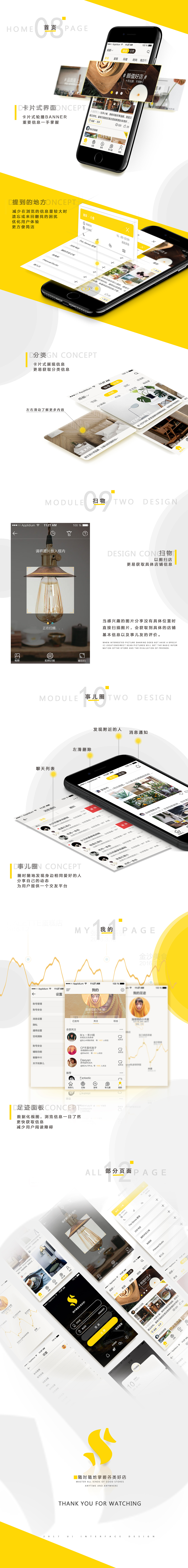app  ui  图标  海报 画册 平面  logo  lcon  网页 