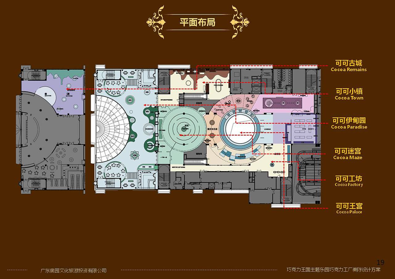 Chocolate Theme Park——主题体验乐园（图ZMTgzNzMzOTQ0） - 展陈设计 - 站酷设计师岛民LU原创素材 - 站酷ZCOOL