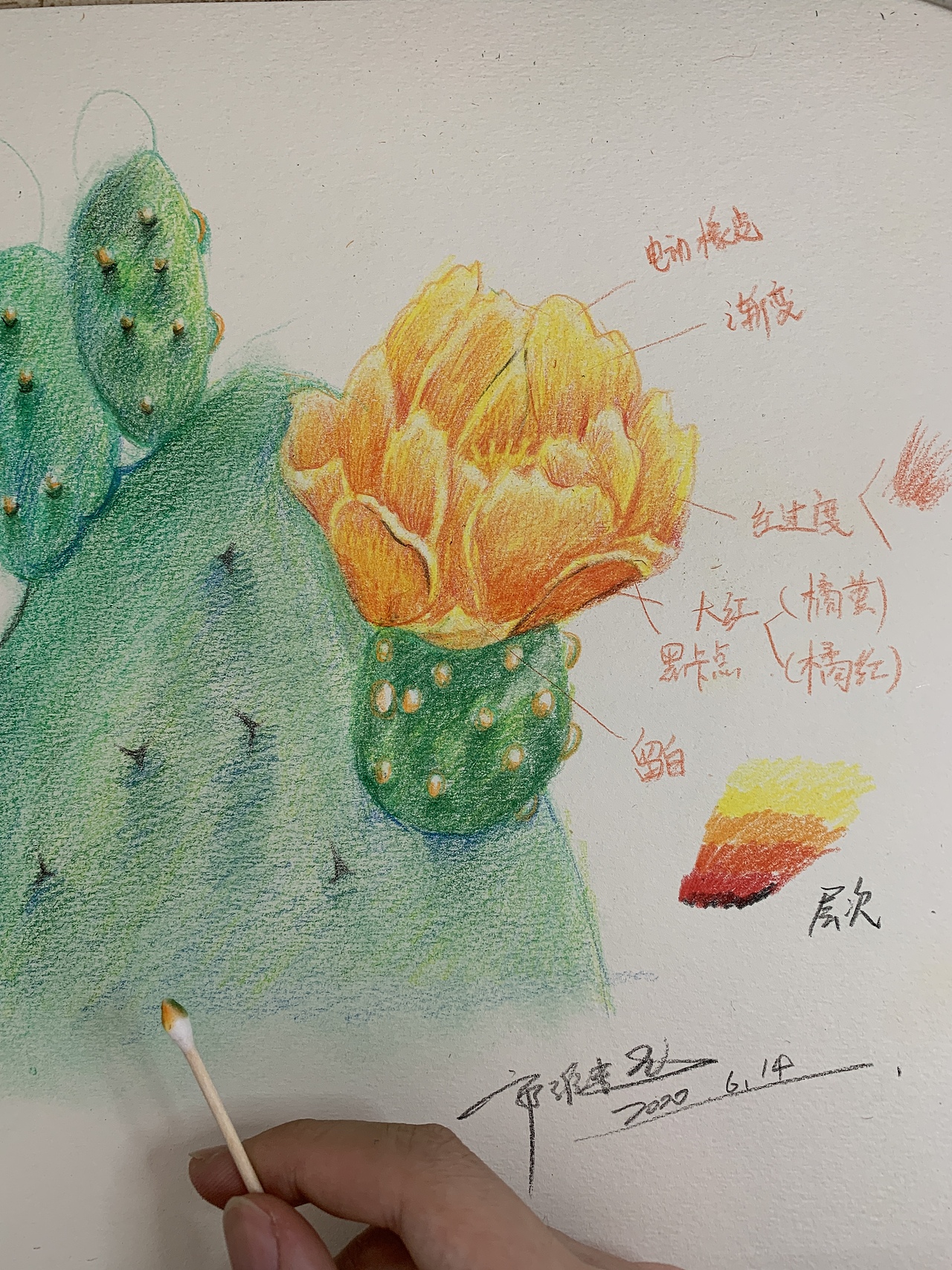 郭维超老师最新教学绘画欣赏（图ZMjEzOTk4NTIw） - 绘画 - 站酷设计师90后郭维超艺术家原创素材 - 站酷ZCOOL