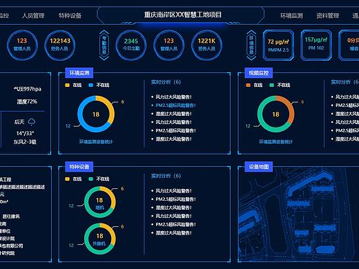 数据可视化（大屏展示）