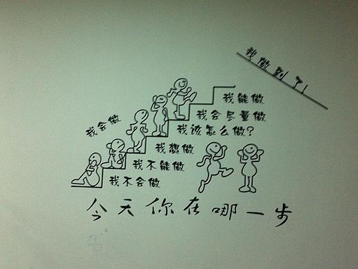 海报（个人主页-ZNDExMzQ5NjA=） - 其他平面 - 站酷设计师我只想学习啊原创素材 - 站酷ZCOOL
