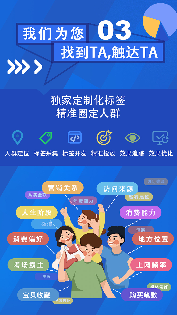 H5（图ZMjI5ODE1ODY4） - 其他UI - 站酷设计师下一步in原创素材 - 站酷ZCOOL