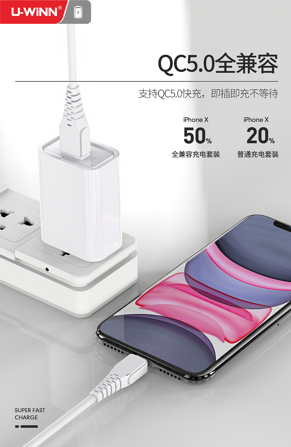 部分充电器详情页渲染图（图ZMjA3Mzk2NTA0） - 电子产品 - 站酷设计师鸡窝上线原创素材 - 站酷ZCOOL