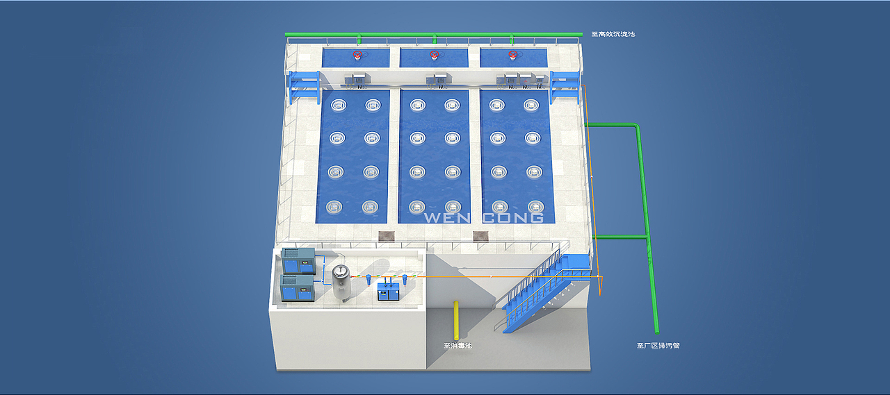 污水处理厂设备三维场景及流程图效果图