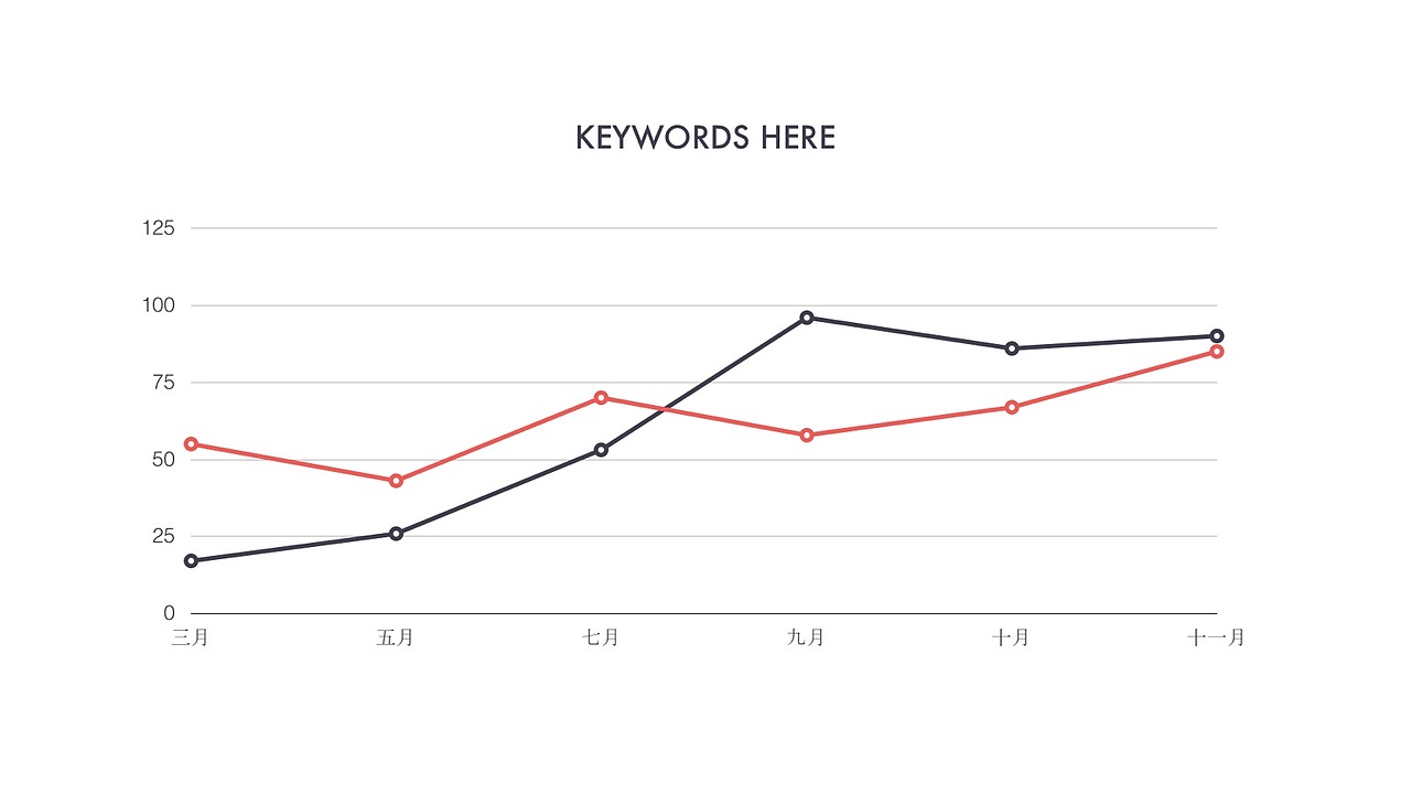 【致简实用】商务年终总结类PPT模板