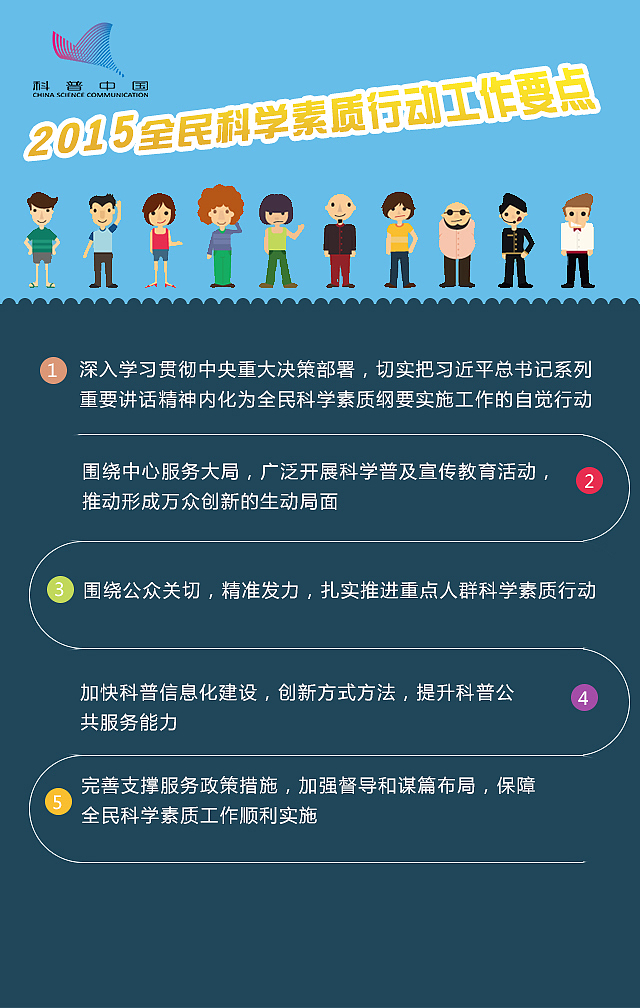 H5 页面设计 科普（图ZMjYxODAxODg=） - 移动端网页 - 站酷设计师lushiju原创素材 - 站酷ZCOOL