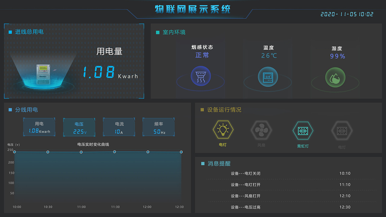 物联网展示平台|ui|软件界面|茉莉花开时 - 原创作品 - 站酷 (zcool)