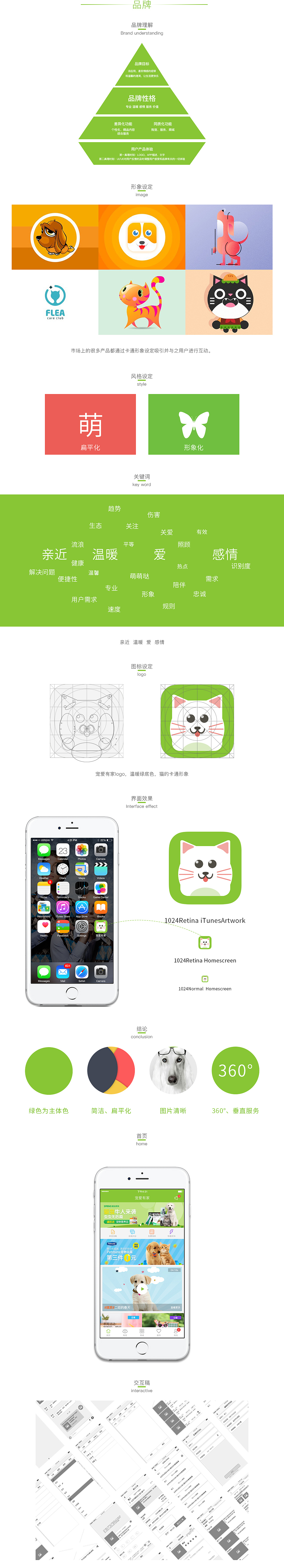 APP展示-宠物类（图ZNTA2Njg0ODQ=） - APP界面 - 站酷设计师小匣子丸原创素材 - 站酷ZCOOL