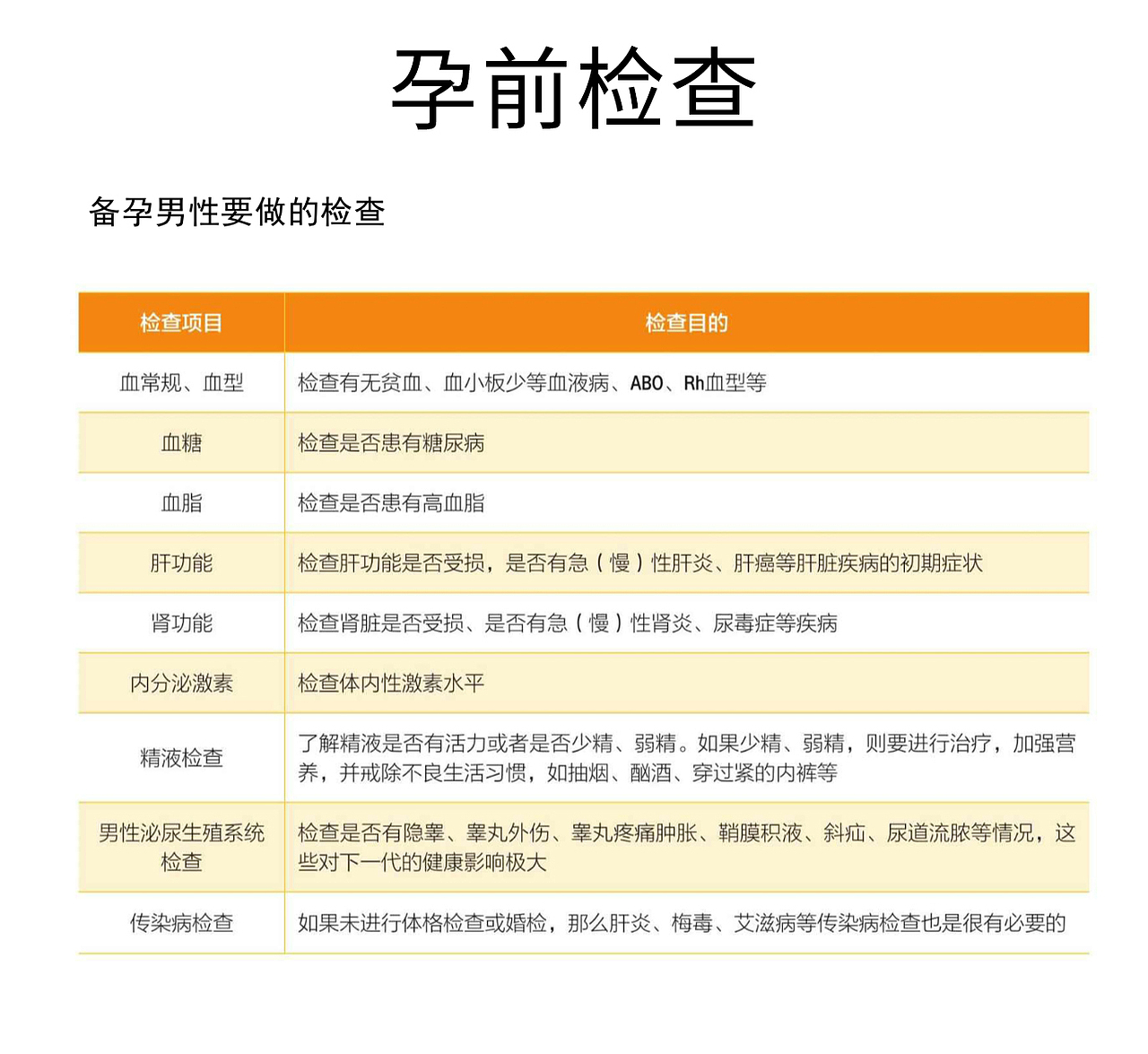 孕晚期饮食-美食插画（图ZMjIwMjYzMDYw） - 艺术插画 - 站酷设计师beilaiart原创素材 - 站酷ZCOOL