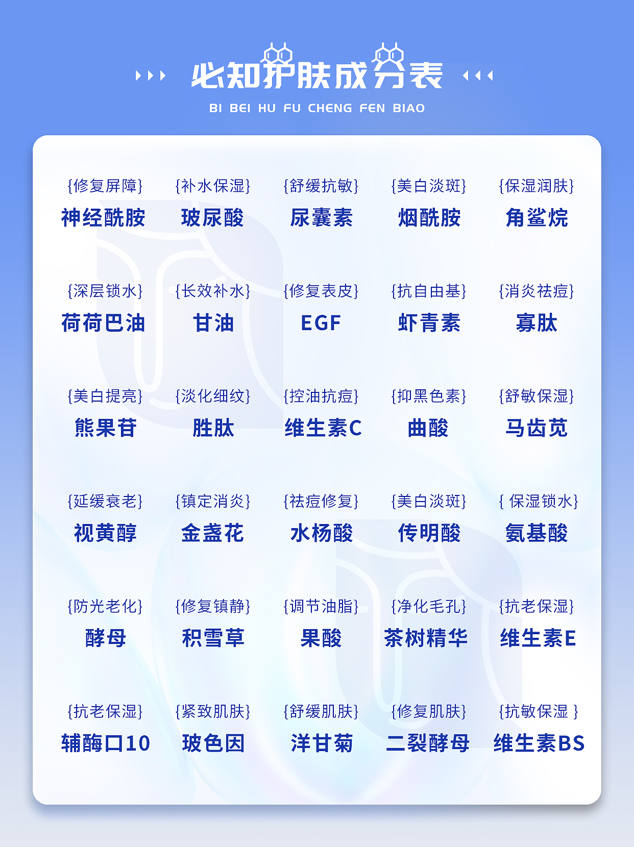 2021-2023.4新媒体科普合集1（图ZMzM3MTg4MTQ0） - 海报 - 站酷设计师SourireXX原创素材 - 站酷ZCOOL