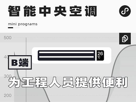 小程序- | B端 | 智能空调管理
