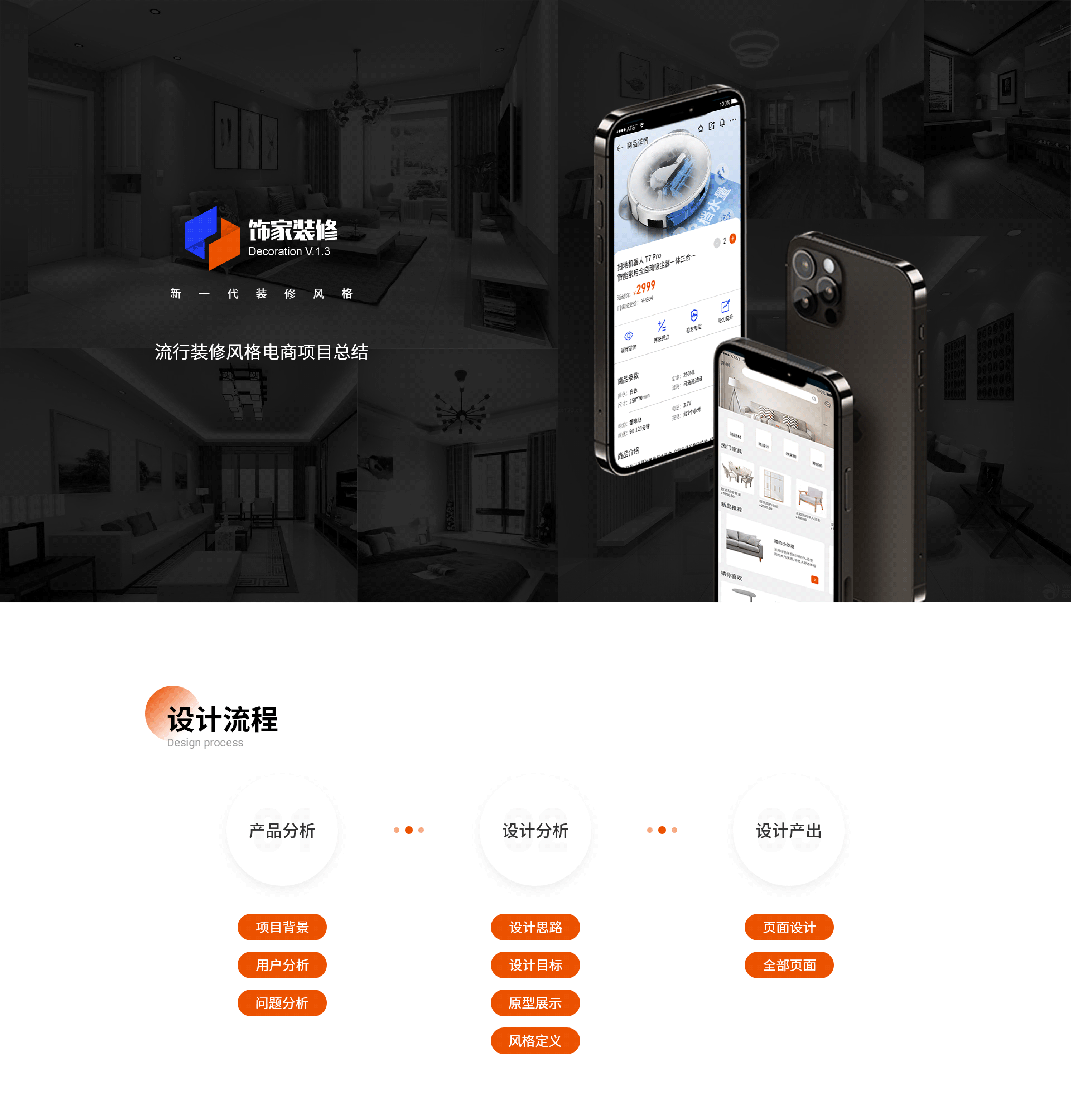 APP（家装）（图ZMjc0NjAzNzM2） - APP界面 - 站酷设计师笑品烟色原创素材 - 站酷ZCOOL