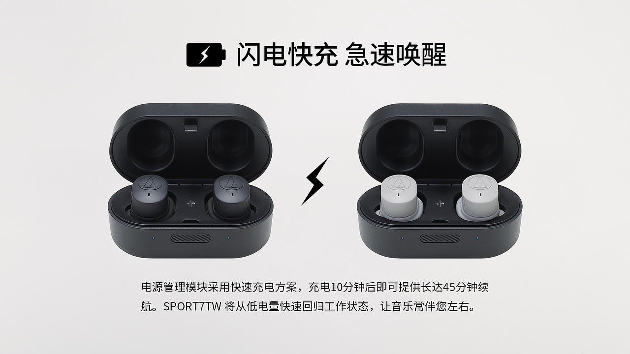 铁三角耳机ATH-SPORT7TW宣传套图