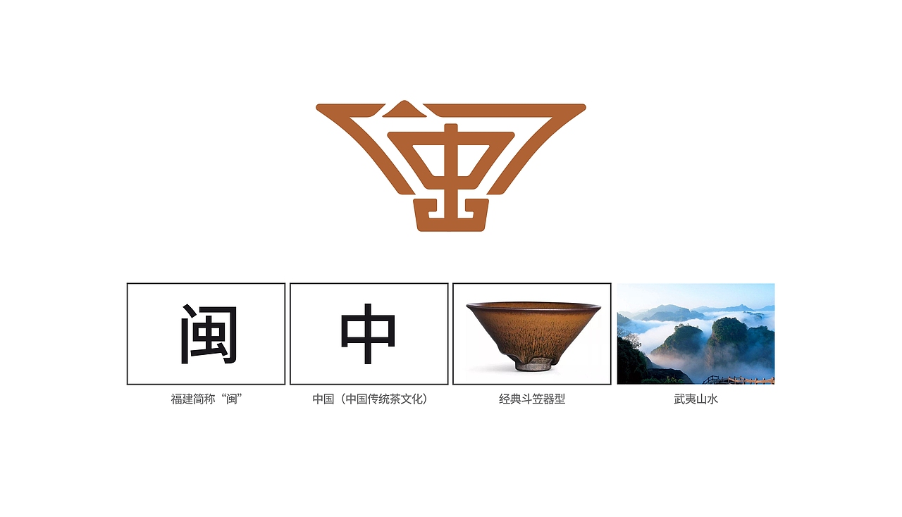 建盏logo/中国建盏/（图ZMjc3MDE2NDA0） - Logo - 站酷设计师大又土原创素材 - 站酷ZCOOL