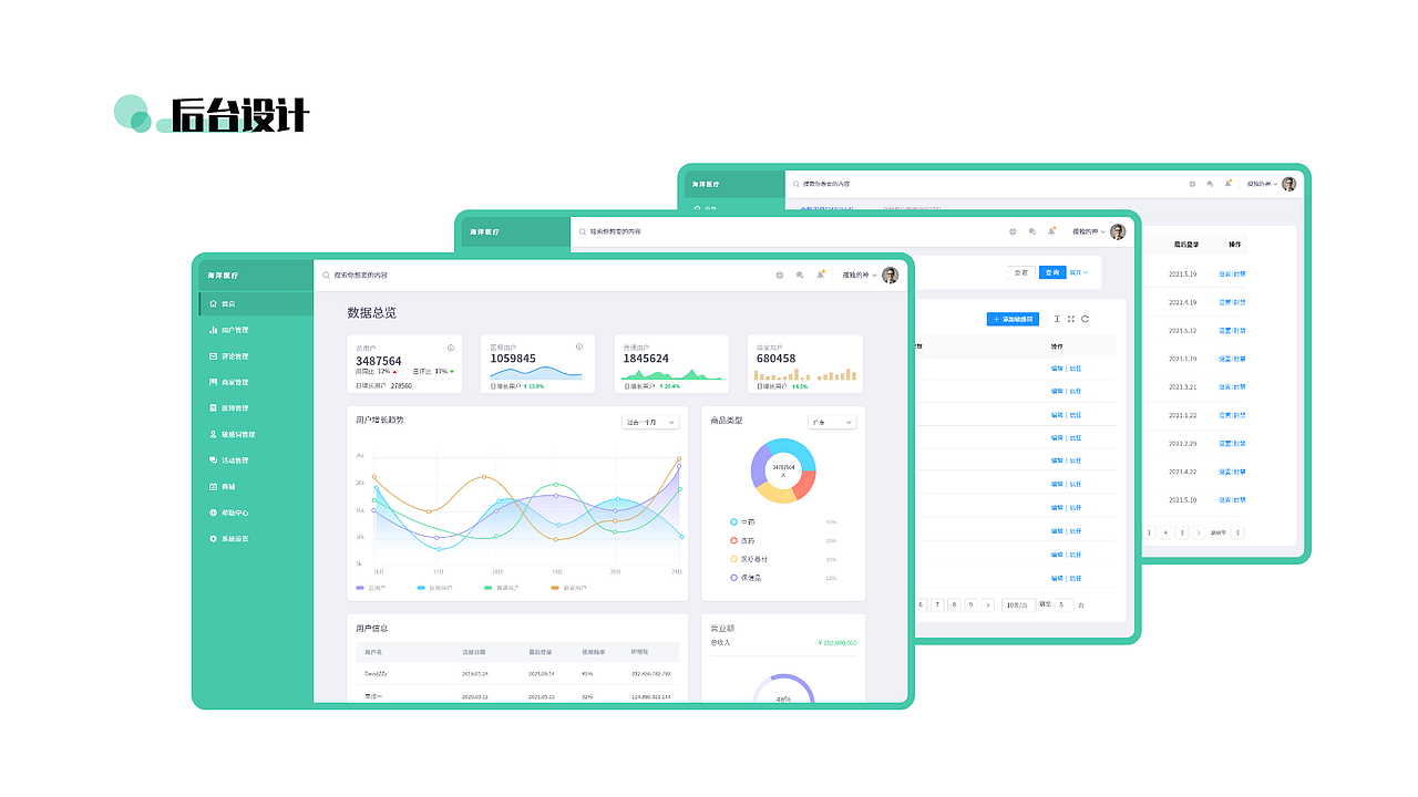 海洋医疗(健康医疗APP)（图ZMjU5NjI3NTg4） - APP界面 - 站酷设计师_Aqua原创素材 - 站酷ZCOOL
