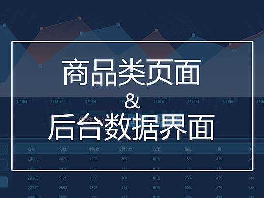 作品集 - 练习作品(个人主页-ZMjg0MDg1ODA=) - 软件界面 - 站酷设计师DC魏原创素材 - 站酷ZCOOL