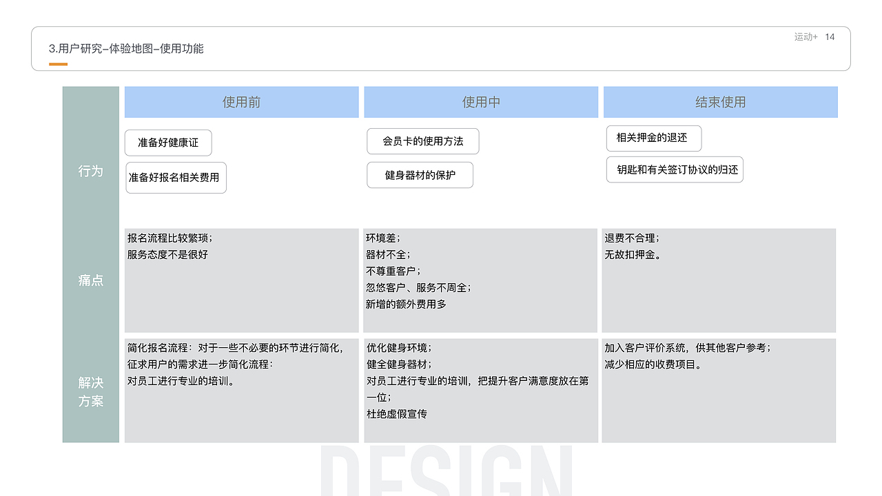 产品交互文档