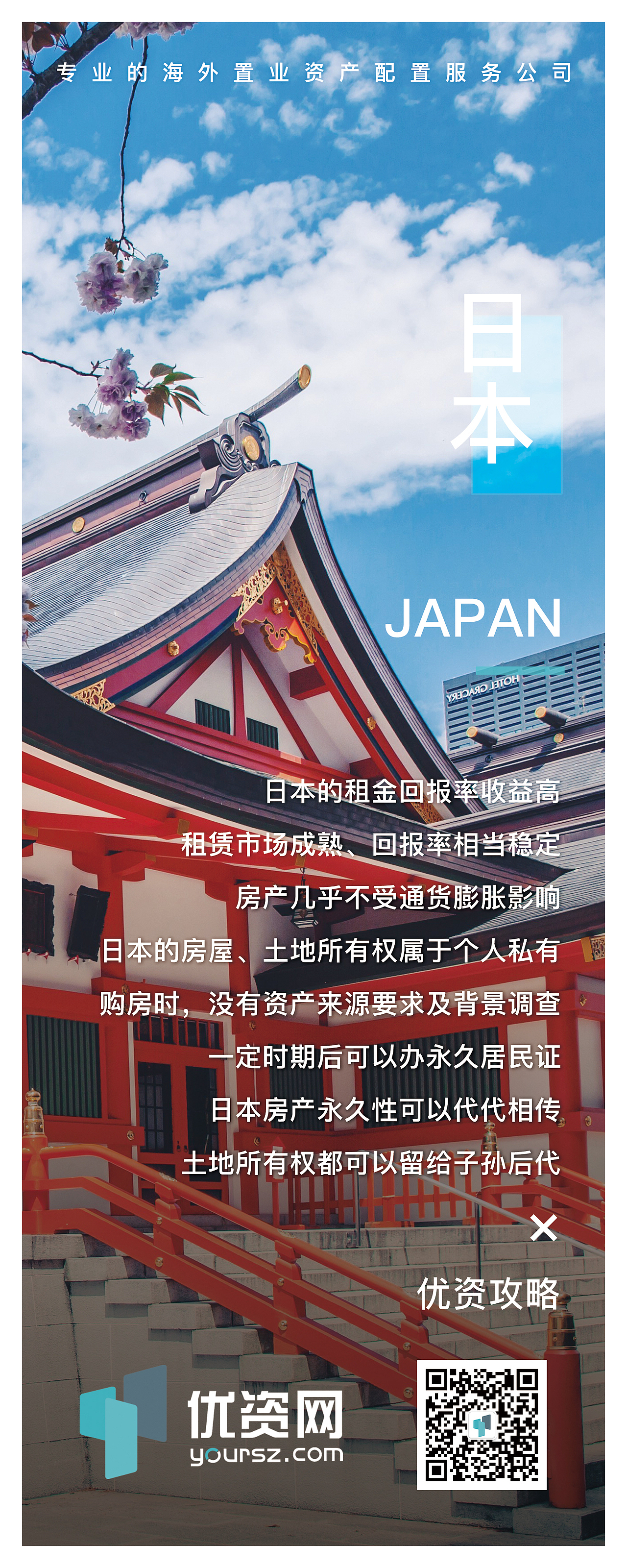 国家主题房产海报（图ZMTQ0NjEyMzIw） - 海报 - 站酷设计师NuuBii原创素材 - 站酷ZCOOL