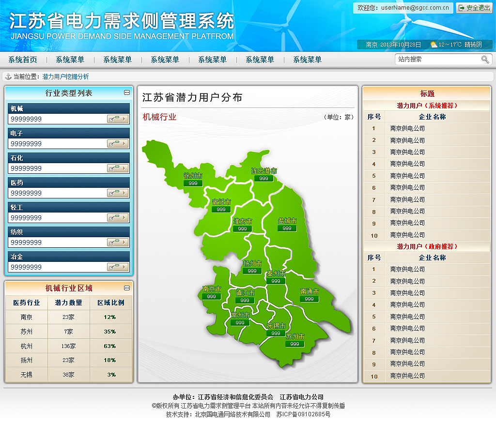 2013年B/S系统平台项目（图ZNDc0NzYwMTI=） - 运营设计 - 站酷设计师拼命二郎原创素材 - 站酷ZCOOL