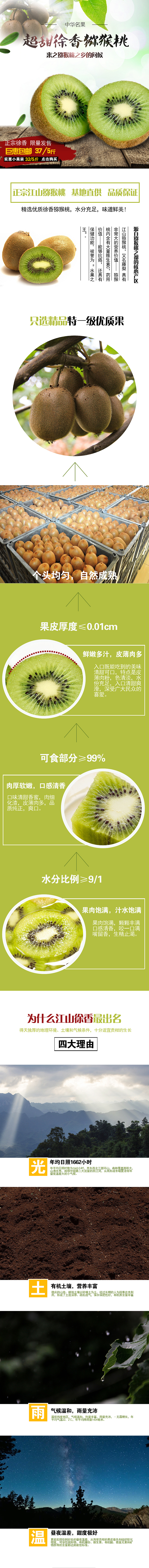 水果详情页（图ZNDE0NjIyMDA=） - 文案/策划 - 站酷设计师吃货吃货脸圆圆原创素材 - 站酷ZCOOL