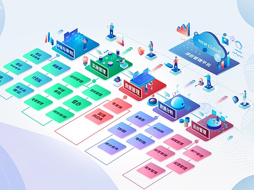 5d设计图项目管理平台平面图